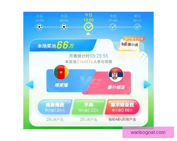 世界杯竞猜游戏网站攻略平台实时数据分析与高手预测交流中心大全