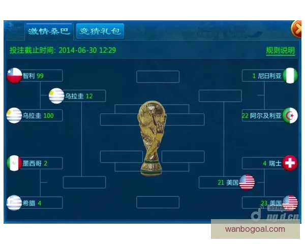 世界杯赛事深度解析与精准比分竞猜策略每日更新参考指南大全权威版