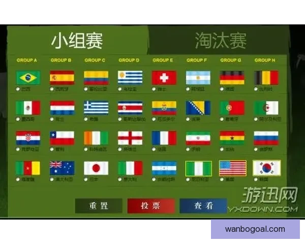 世界杯竞猜比分玩法详解及获胜规则全攻略指南