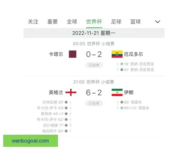 美加墨世界杯竞猜攻略：如何精准预测赛事结果并赢得大奖