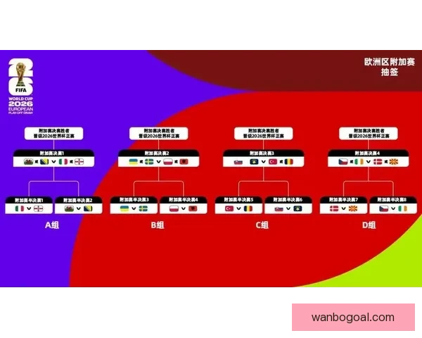 美加墨世界杯竞猜攻略全面解析与投注技巧分享