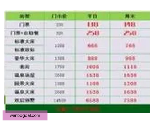 世界杯赛事竞猜分析：精准预测与投注策略深度剖析