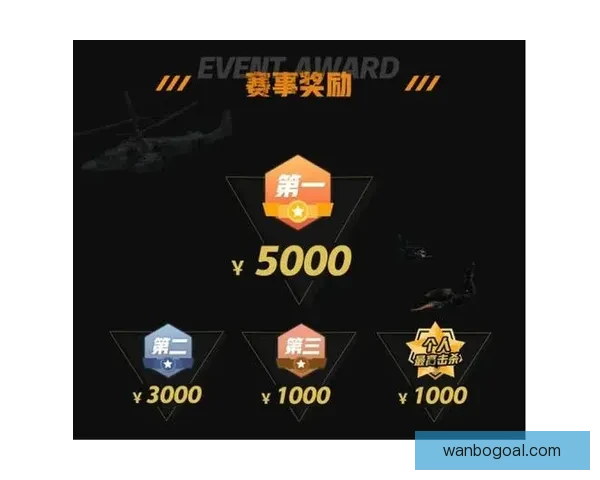 世界杯竞猜游戏平台注册开启 精彩赛事预测赢取丰厚奖励等你来挑战